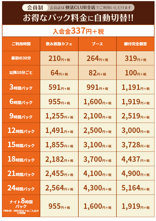 シャワールーム 快活クラブひたちなか店 茨城県ひたちなか市 シャワーなび 茨城県